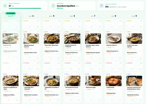 Planning de repas hebdomadaire sur TopPopote